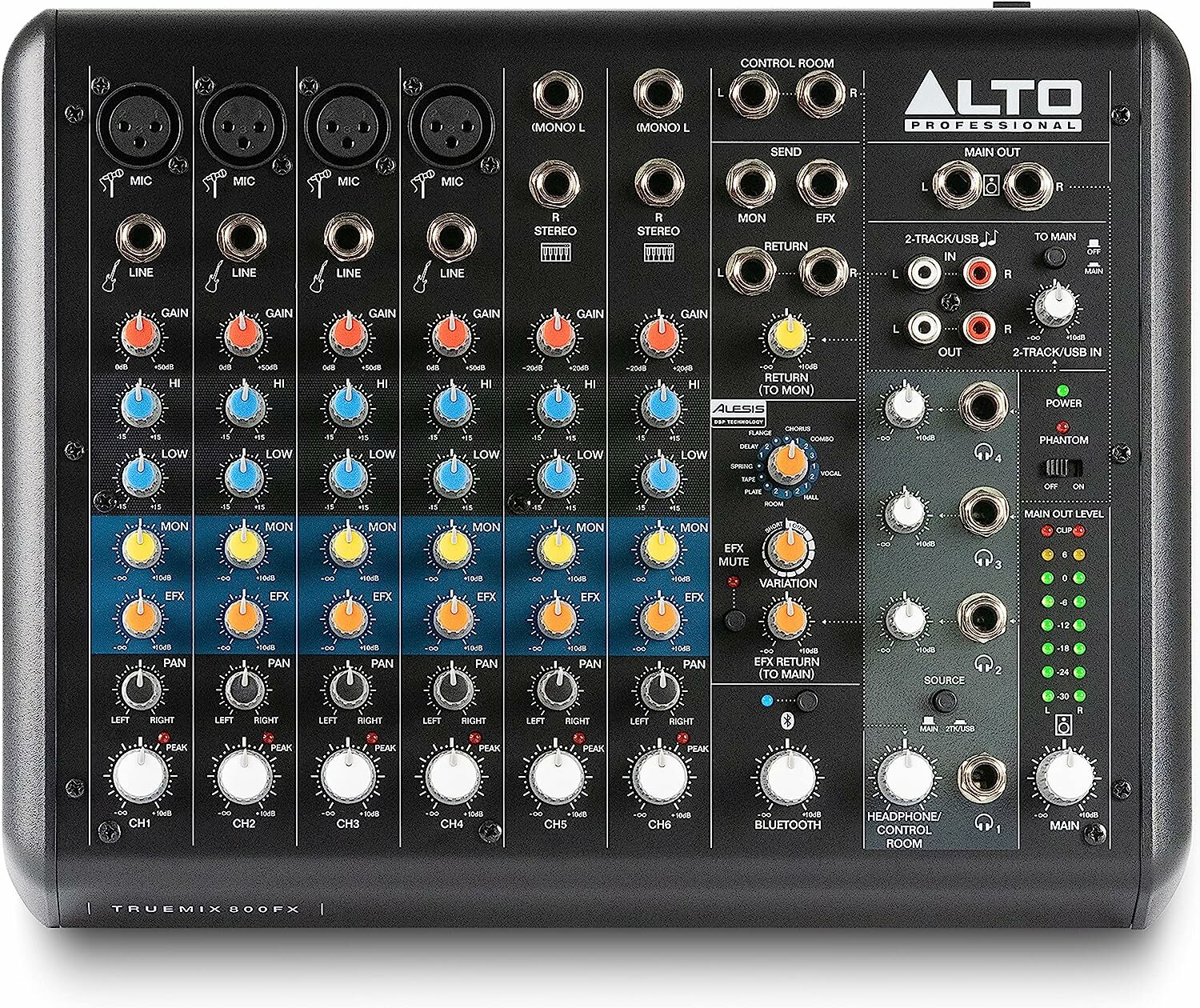 Alto Truemix 800FX - Spare Parts